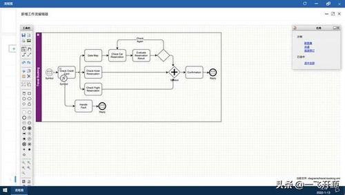 開(kāi)源辦公低代碼套件,完善的低代碼開(kāi)發(fā)工具流,辦公系統(tǒng)解決方案